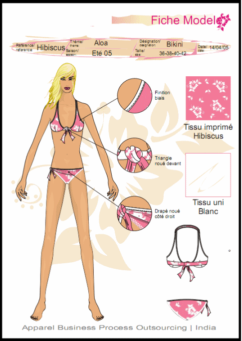 Technical apparel development